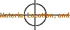 Materia, Location, and Magic
